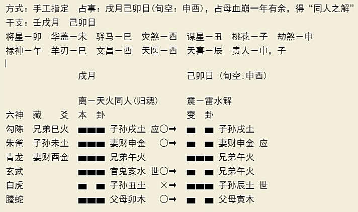 六爻冲中逢合条件_李洪成六爻六冲解卦_六爻中生克冲合的顺序