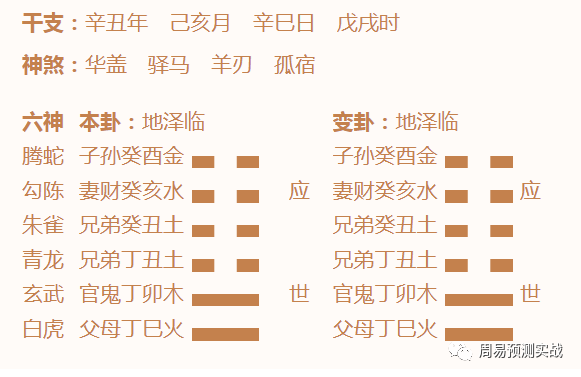 六爻冲中逢合条件_六爻中生克冲合的顺序_李洪成六爻六冲解卦