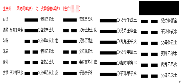 六爻青龙持世旬空化父回头克啥意思_尧克父伤妻是什么意思_六爻官鬼持世