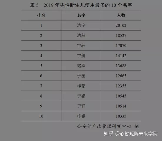 眼皮跳测吉凶六爻_眼皮跳测吉凶六爻占卜周易卧龙网_六爻测子女