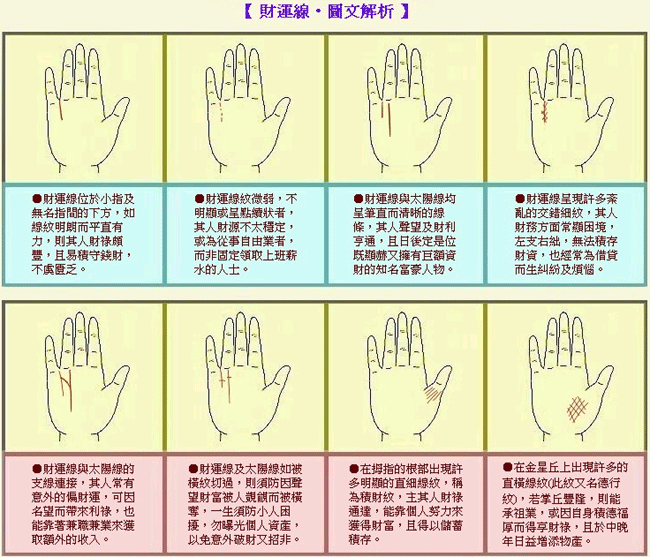 六爻断财运绝技_六爻看生男生女绝技_六爻测财运口诀