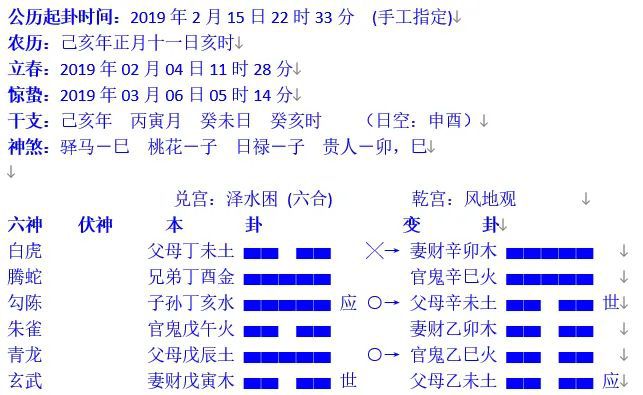 奇门起六爻测彩_六爻测彩特号波色_六爻测投资房产