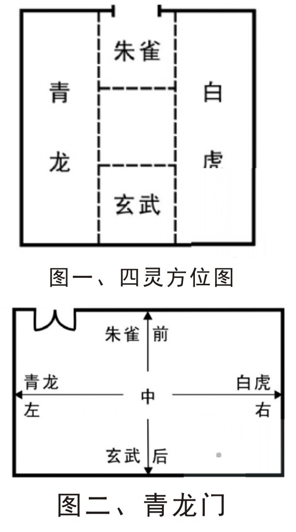 六爻八卦解事体，以及六爻预测事业解卦方法对应的知识和见解