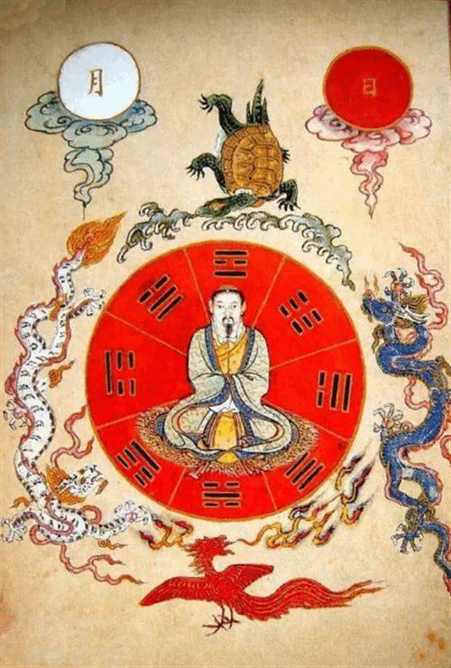 六神腾蛇代表什么寓意腾蛇在六爻八卦中如何运用?