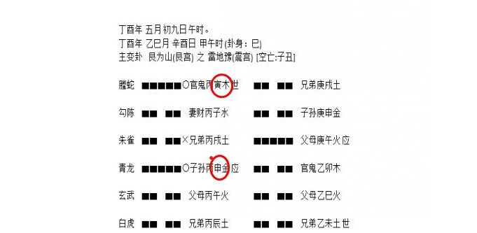 下卦加月日数加时数，其和除于八，求整除时取八数