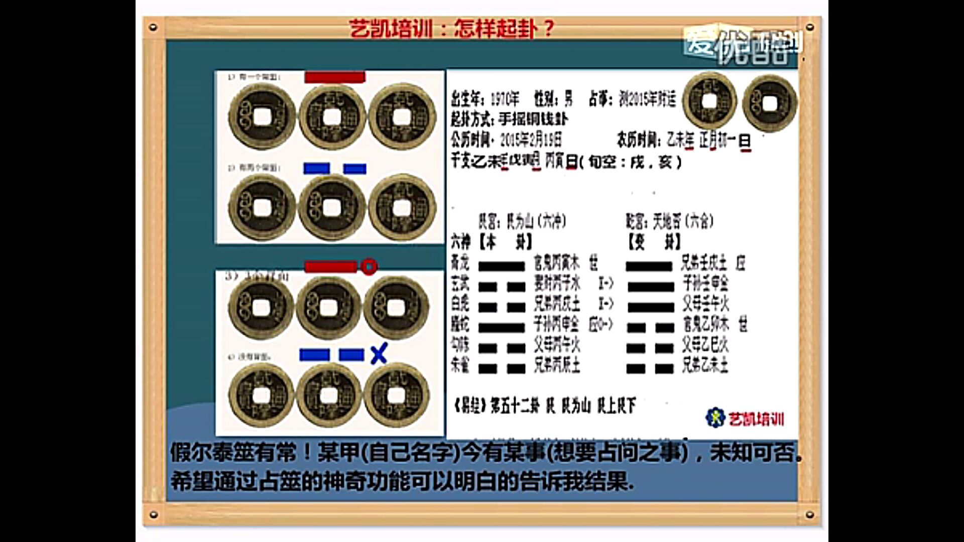 周易算命中的六爻铜钱占卜方是的步骤及方法八卦