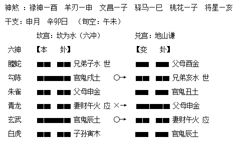 透过卦象懂得读心术的真实心念(1)_科学探索_光明网(图)