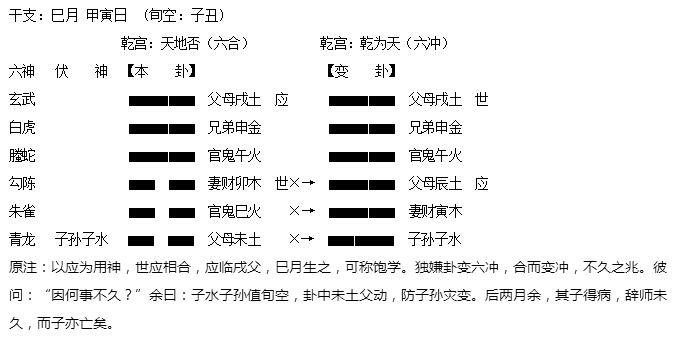 透过卦象懂得读心术的真实心念(1)_科学探索_光明网(图)