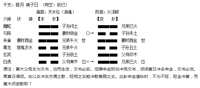 透过卦象懂得读心术的真实心念(1)_科学探索_光明网(图)