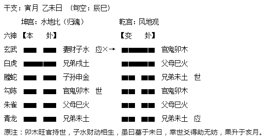 透过卦象懂得读心术的真实心念(1)_科学探索_光明网(图)