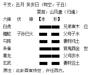 透过卦象懂得读心术的真实心念(1)_科学探索_光明网(图)