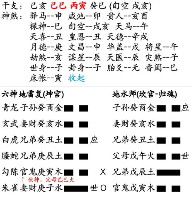 六爻六爻年秘籍2007年12月02星期日2225有关流年的预测