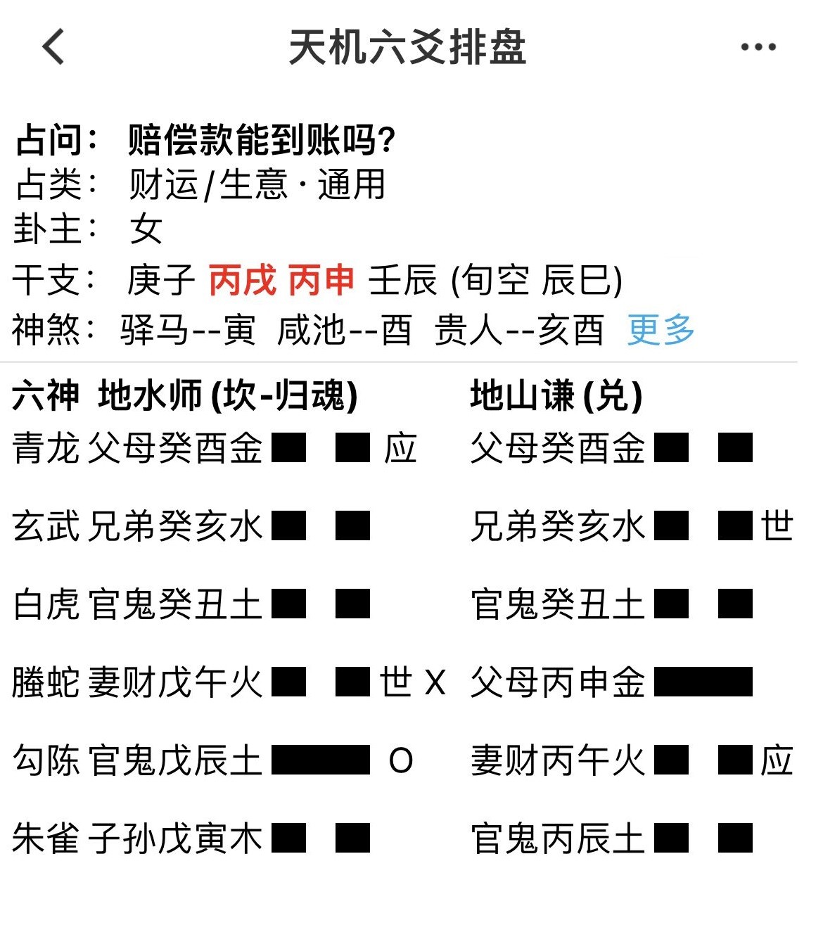 （）六爻中的父母爻，你知道吗？