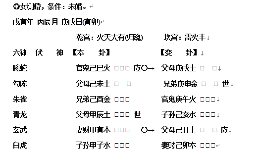 以下几点一段时间六爻的老手不适合初学六爻