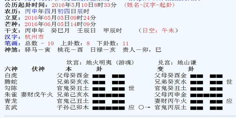 风水堂:自学六爻入门看什么书