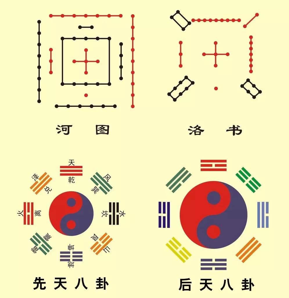 （布衣易经风水堂）六爻预测学基础讲解（9）