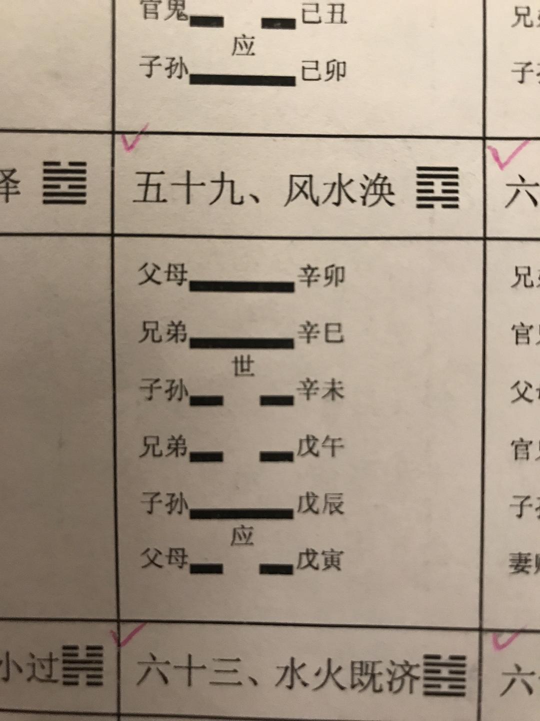 2018-03-07流年运气彭润棠六爻