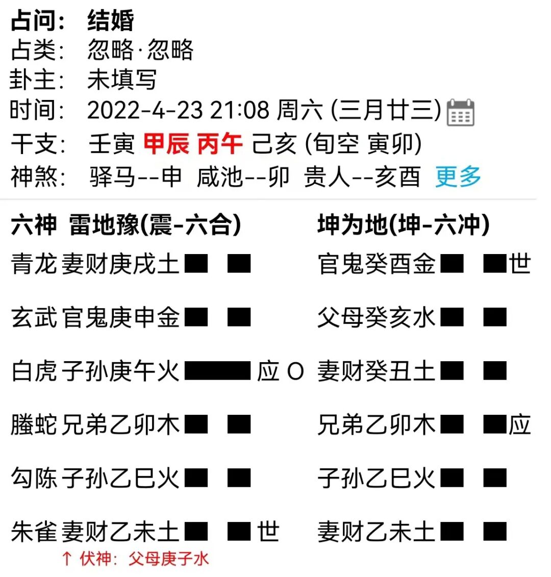 风水堂:一下问六爻冲克怎么断