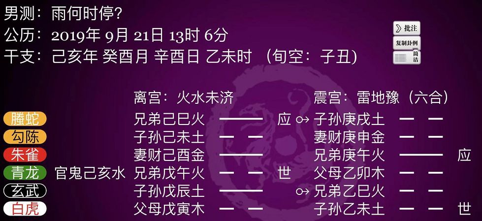 上个预测学课程元旦期间北京开课啦！