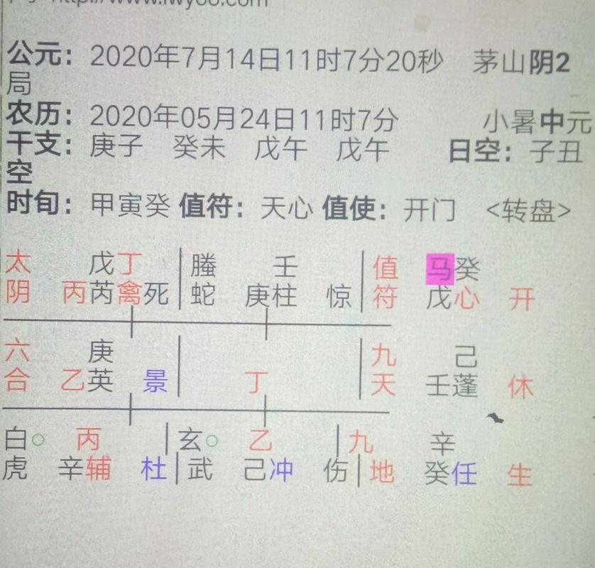 奇门遁甲公务员考试预测