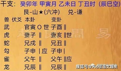 风水堂：李炎宸易经风