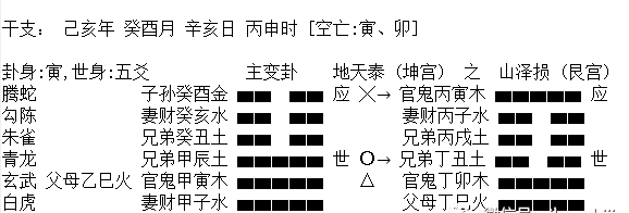 风水堂：冲合第一节冲