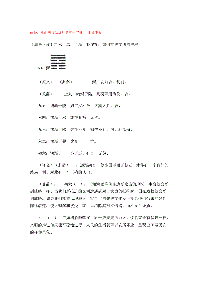 风水堂：病卦中用神入墓的知识点