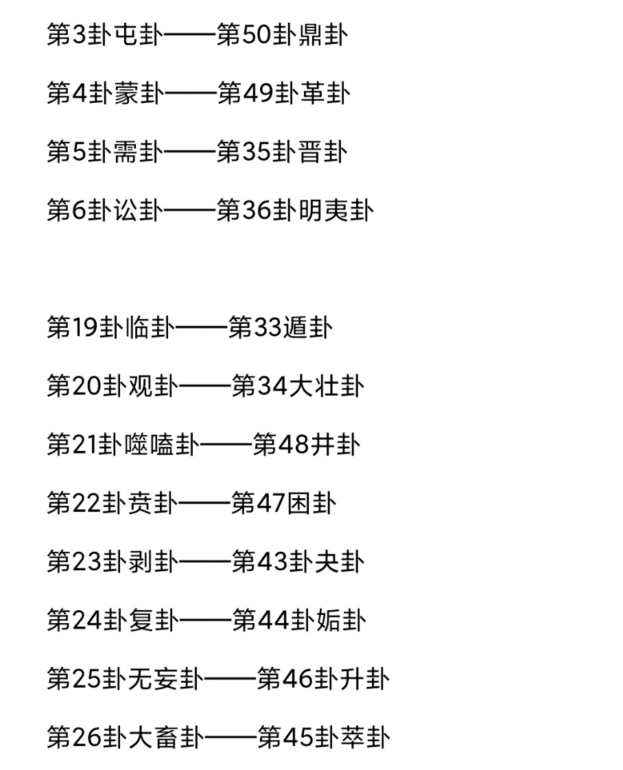 六爻预测父母 《红楼梦》后40回中的一章内容