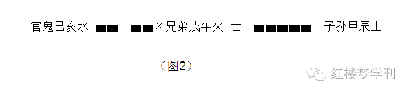 六爻预测父母 《红楼梦》后40回中的一章内容