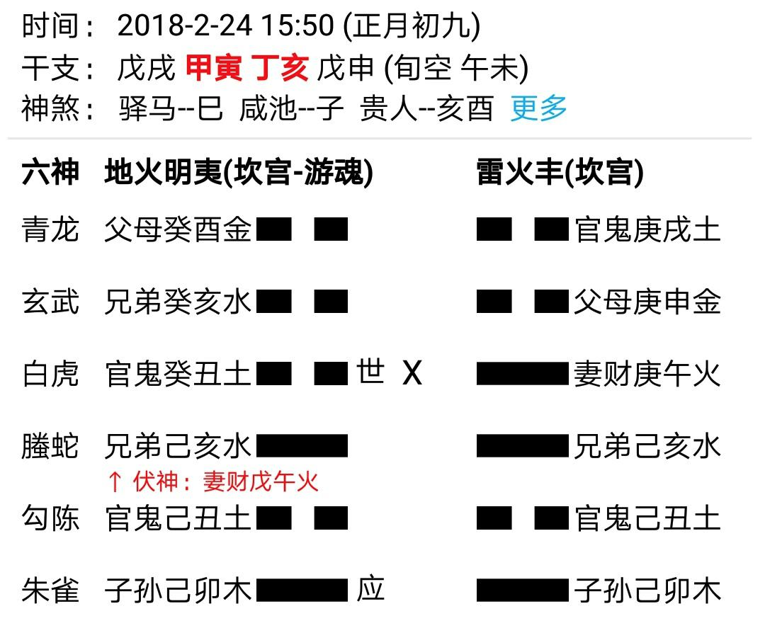 六爻风水堂:六爻预测入门-六爻断财运