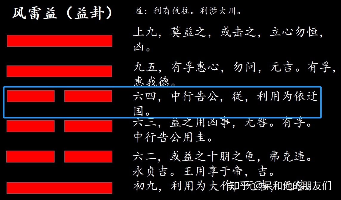 六爻忌神持世旺相 风水堂:静静的空间2023-01-21