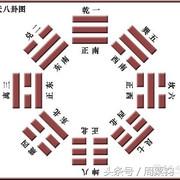 （李向东）论语第五十五章：需卦初九