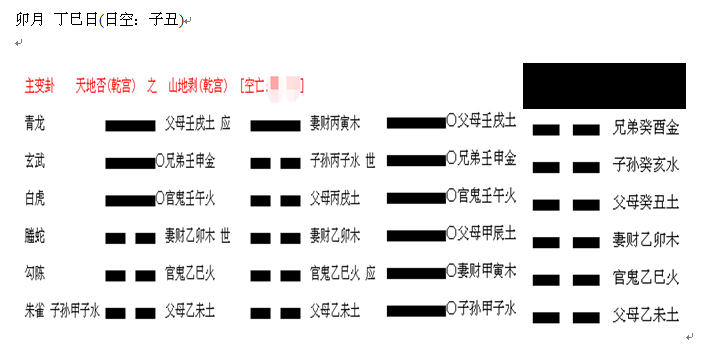 风雅颂易学网：六爻测工作前景如何（六爻）测