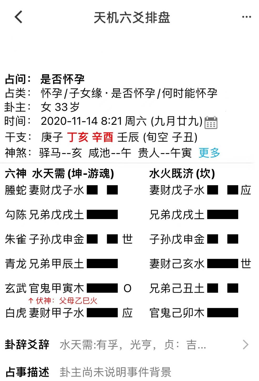 预测考学、升学的问题，我们的祖先，早就有八卦预测