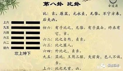 中天易张永红整理《黄金策》题明．刘基著