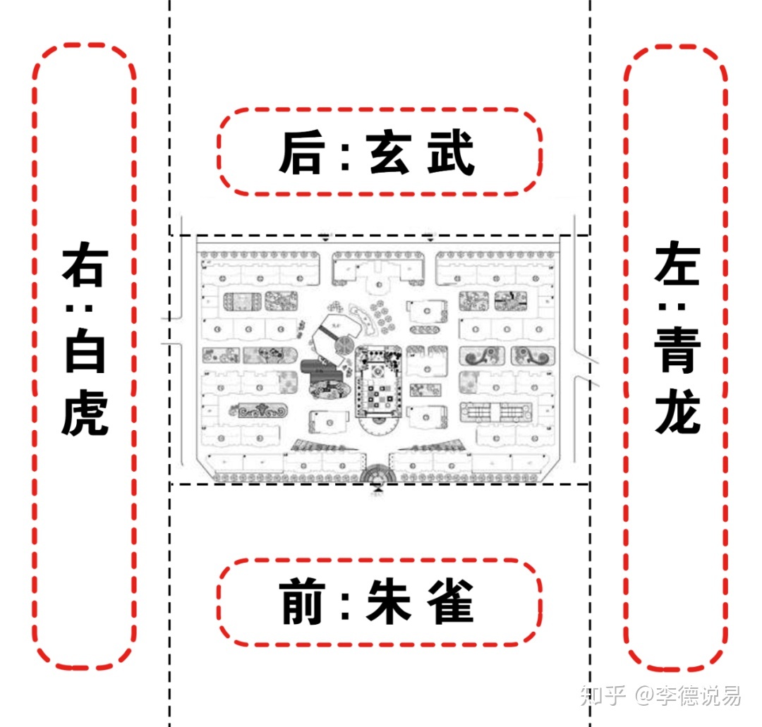 六爻玄武代表的细节取象法！