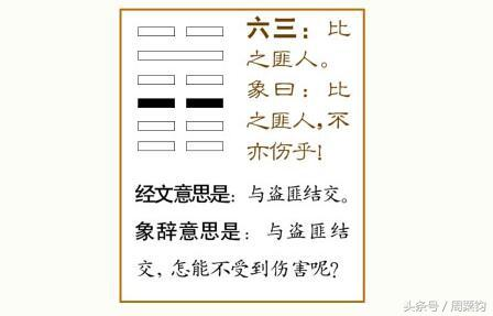 六爻风水堂：持世临日建与月合求解