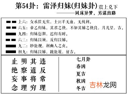 归妹卦 周易第54卦:雷泽归妹求恋爱姻缘、婚姻感情、工作事业运势