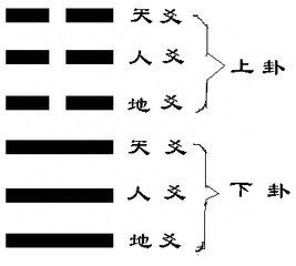 ：时刻警惕“取其精华，去其蔽”