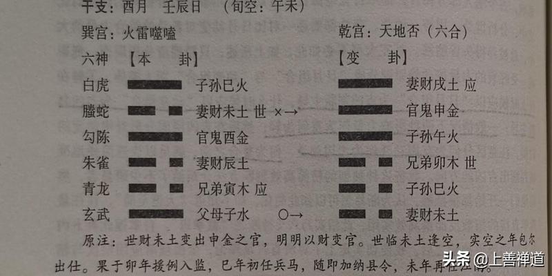 六爻风水堂:男人求婚卦爻临空为大忌