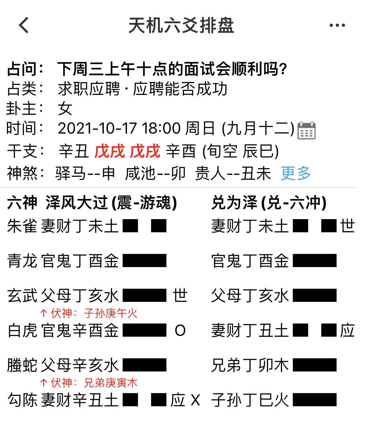 （李向东）六爻逢合的六种属性及其含义！