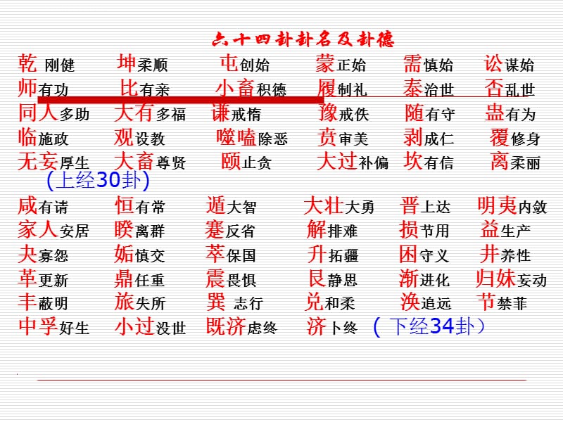 所失之物，取用神仍按分类