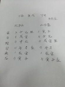 六爻测复合主要看什么 六爻说复合不了最后复合了