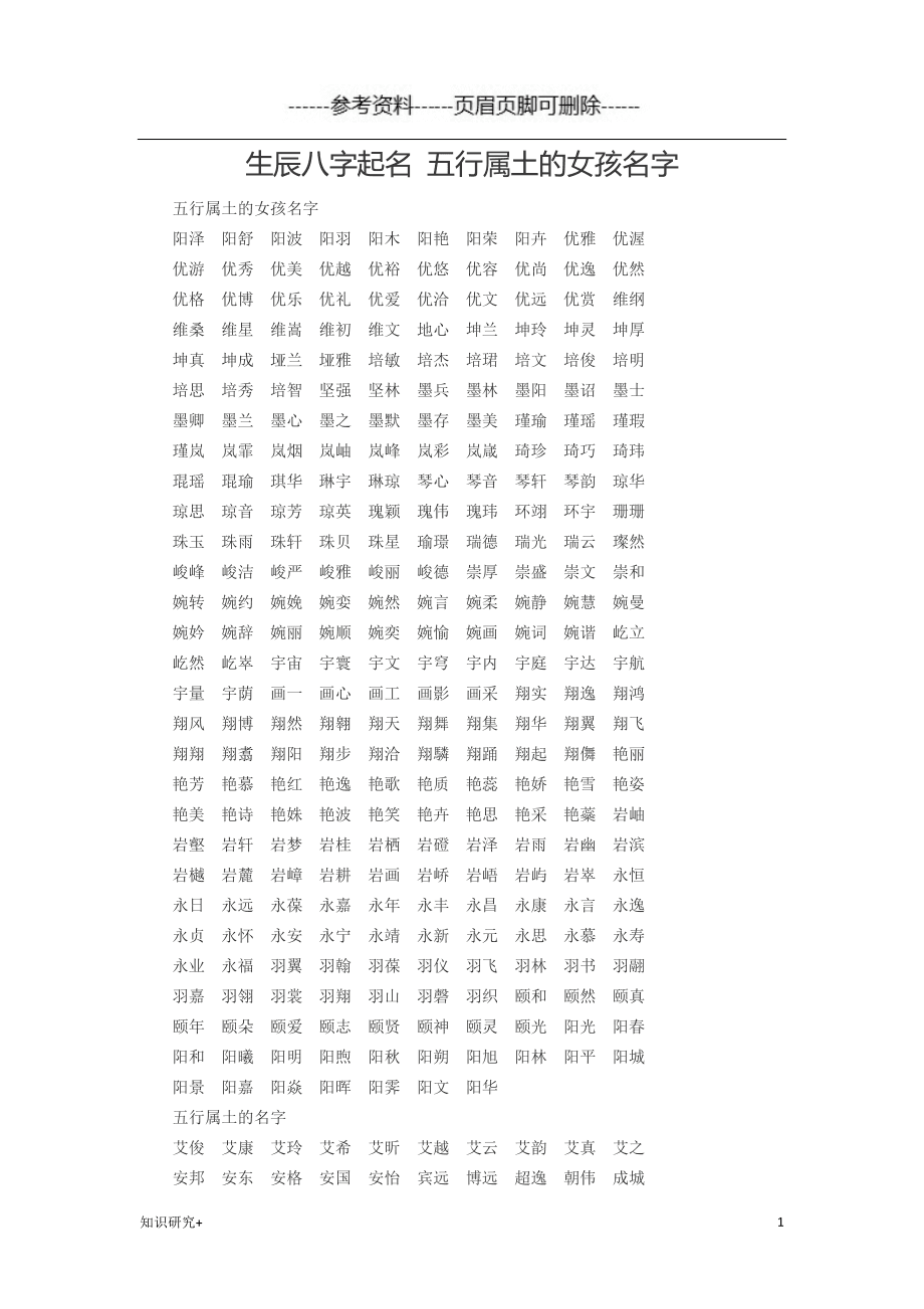 关于五行属土的字女孩名字不是很了解