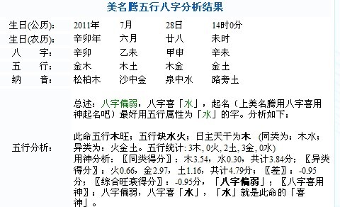 关于五行属土的字女孩名字不是很了解