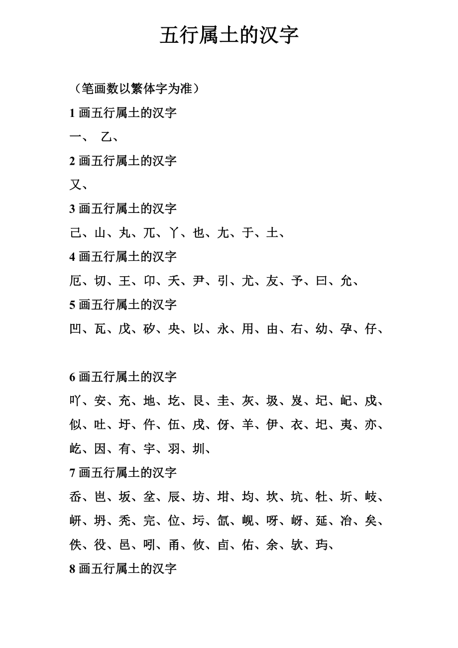 关于五行属土的字女孩名字不是很了解