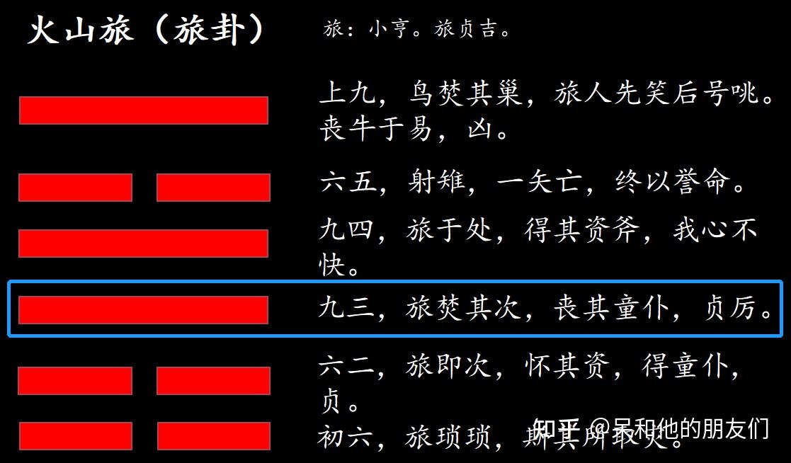 风水堂：2015年事业单位考试真题