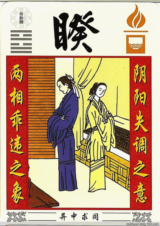 一般六爻断卦如何才能准确断应期？侧重用神，待冲，动合，未旺，被破，悬空，