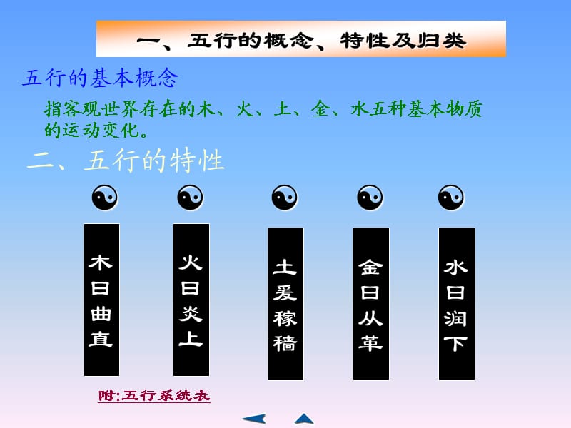 第三节五行学说的基本内容五行的概念五行