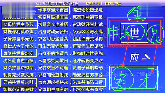 六爻妻财爻应事技巧：男测追求女性是否成功及与女友关系等